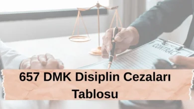 657-dmk-disiplin-cezalari-tablosu